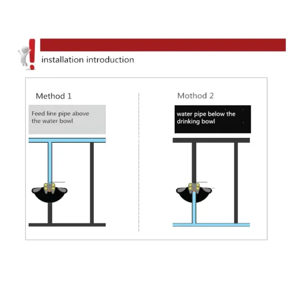 25cm Cattle Drinking Bowl - Iron Cast Mounted Automatic Water Cow Horse Trough image: 4